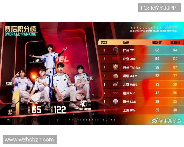 S15LOL比赛中JDG战队防守与反击的得失分析及对和平精英的影响探讨