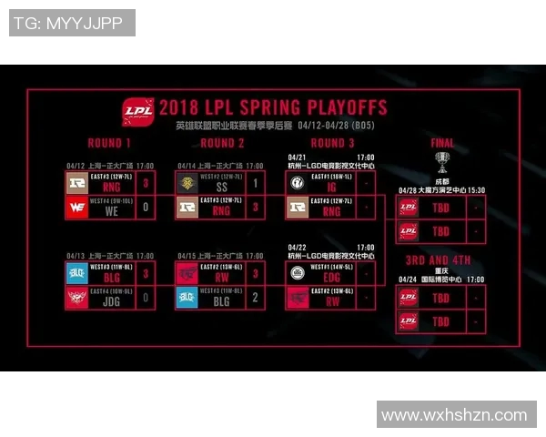 赛后分析FPX与IG对决中的耐力较量与战术深度探讨