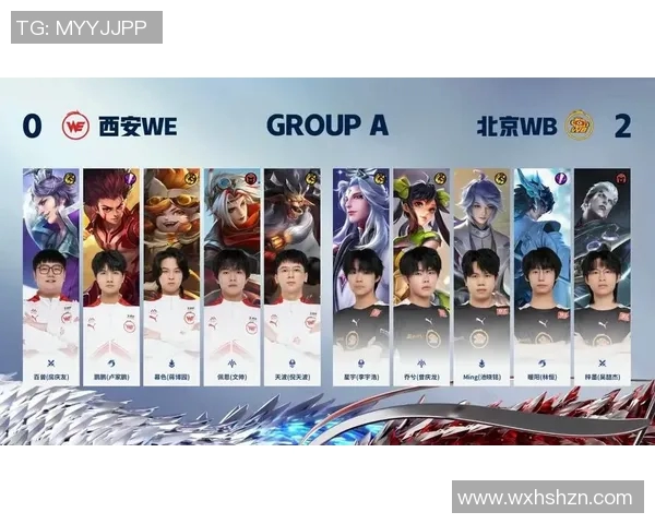 电竞数据王者荣耀力量排行榜揭晓WE战队荣登第七名展现强大实力与团队合作