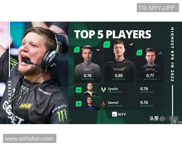 esports数据最新CSGO耐力排行榜揭晓TOP10TES战队表现抢眼引领潮流