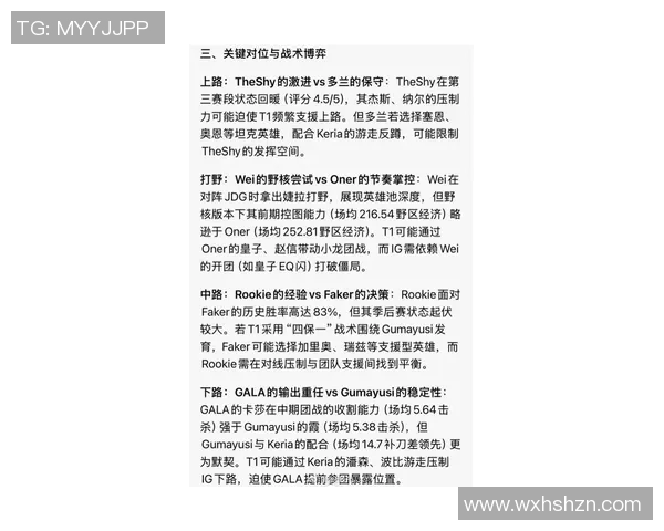 esports最新数据S15LOL赛后分析RNG与TES对决中的个人能力表现与影响