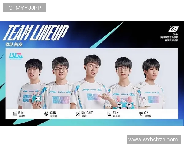 电竞新闻英雄联盟节奏排行榜更新BLG战队荣登第七名展现强劲实力